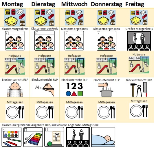 METACOM Symbol Stundenplan 